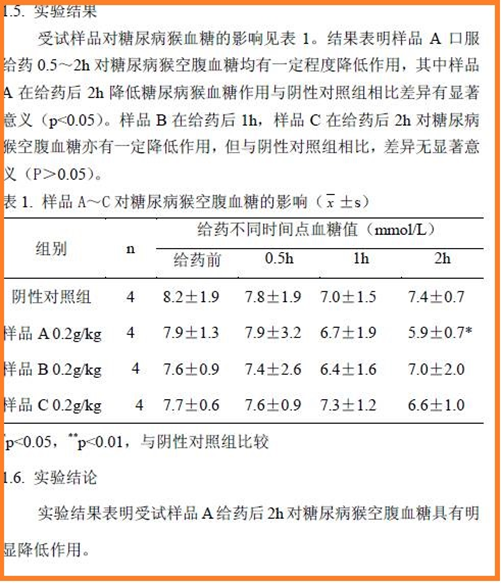 黄精酒：一个源于黄精的配制酒能治糖尿病吗？