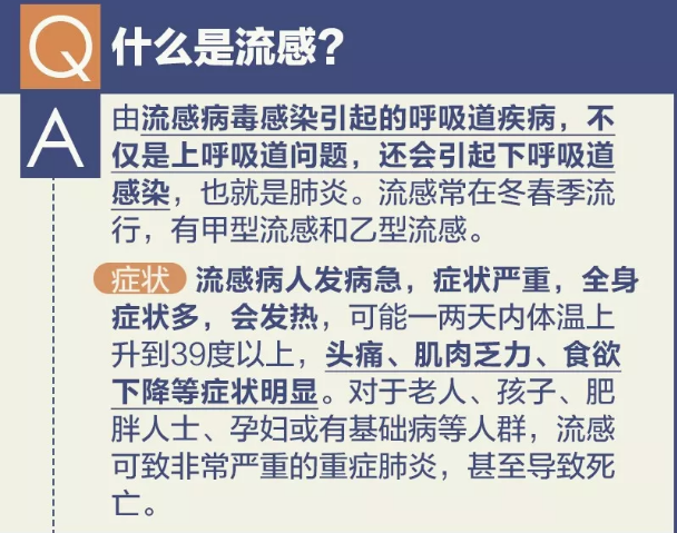 伊春佰岁堂：如何区分感冒流感和新冠病毒肺炎