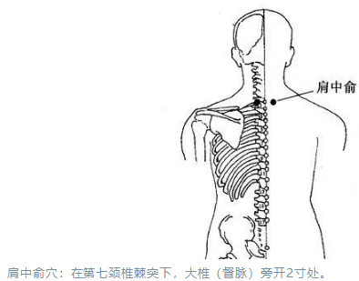 四平裴医堂：颈椎病的治疗，关键在这里