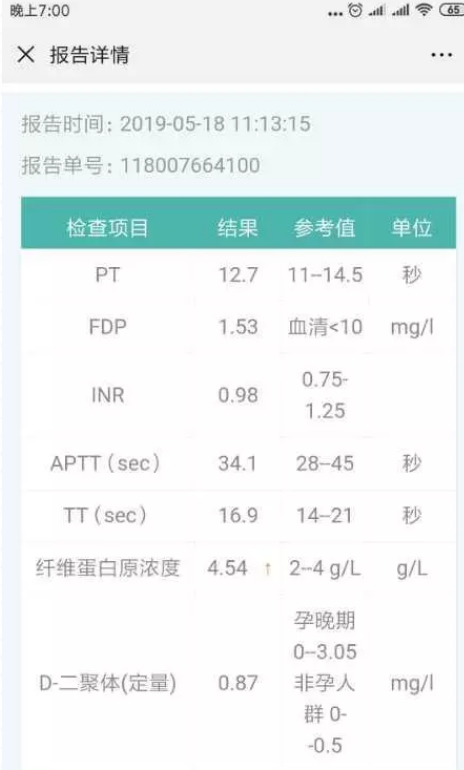 上海泰坤堂（医案）：唐明华医师如何治疗多囊卵巢综合征和复发性流产