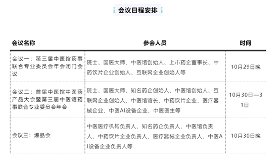 第三届中医馆专委会的行业会议应该怎么开?