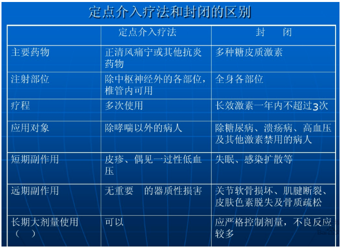 惠州葛洪国医馆：走路久足跟部反复疼痛？——陈志杰医生病例介绍