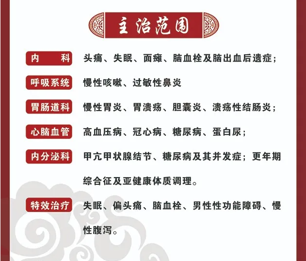 淄博赵树堂中医馆：特聘济南专家王群大夫经方合用治愈HPV感染导致宫颈癌前病变1例