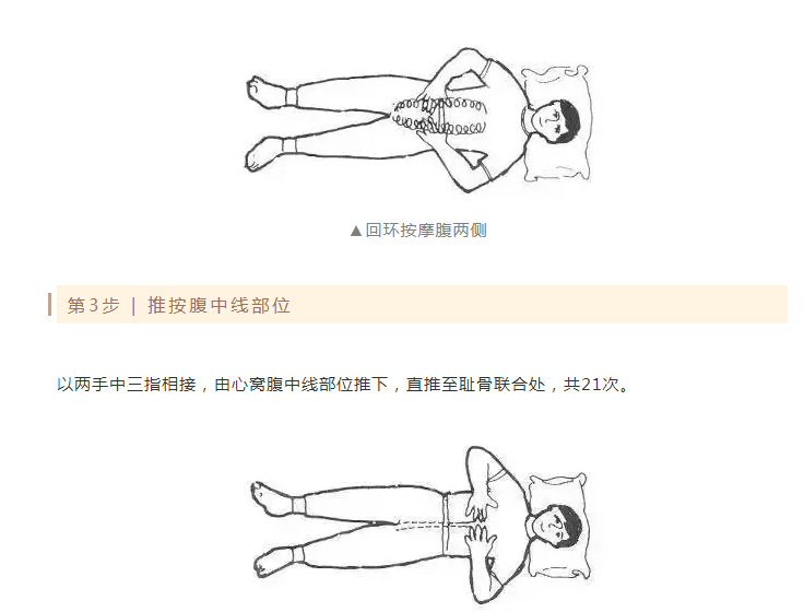 无锡弘义堂中医门诊部：身体这处每天揉15分钟，养元气、消积食、助睡眠...