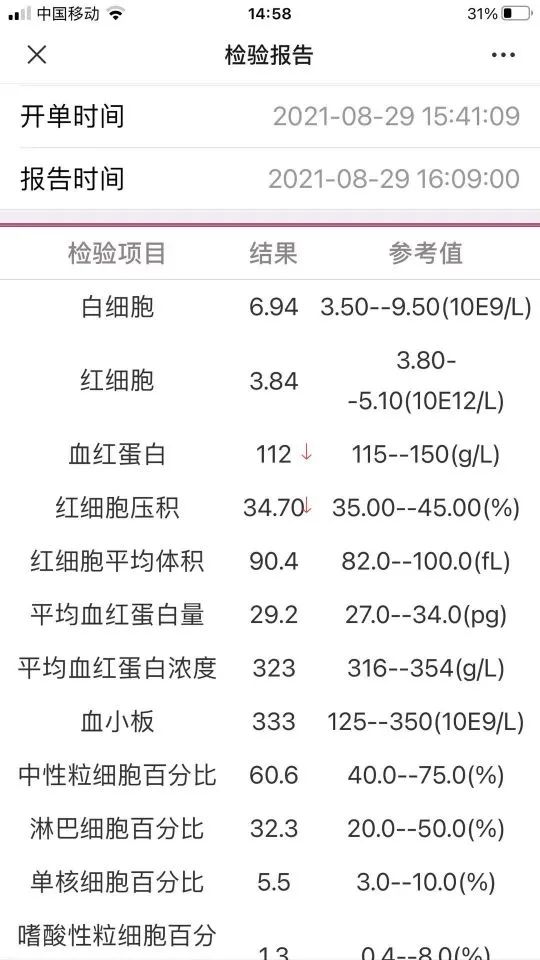 郑州管城康氏中医馆：亚甲炎，发烧 甲状腺片状低回声（医案）