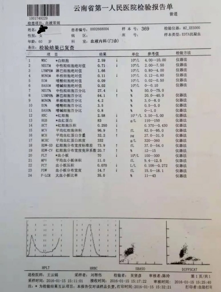 昆明岐轩中医馆：薛源清治疗白血病