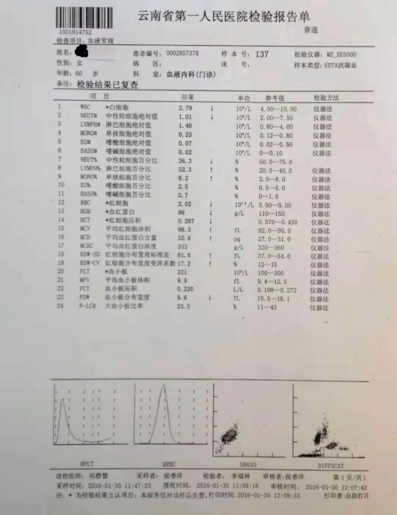 昆明岐轩中医馆：薛源清治疗白血病