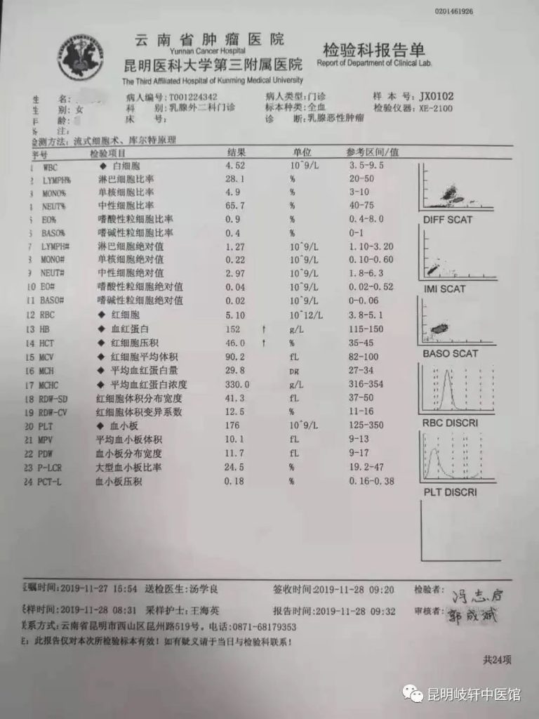 昆明岐轩中医馆：薛源清治疗三阴乳腺癌