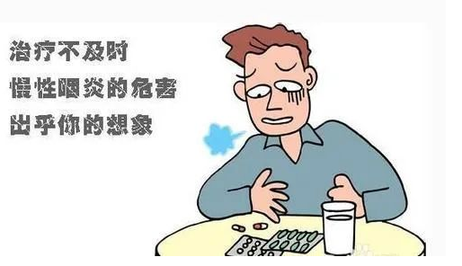 郑州管城康氏中医馆：咽炎