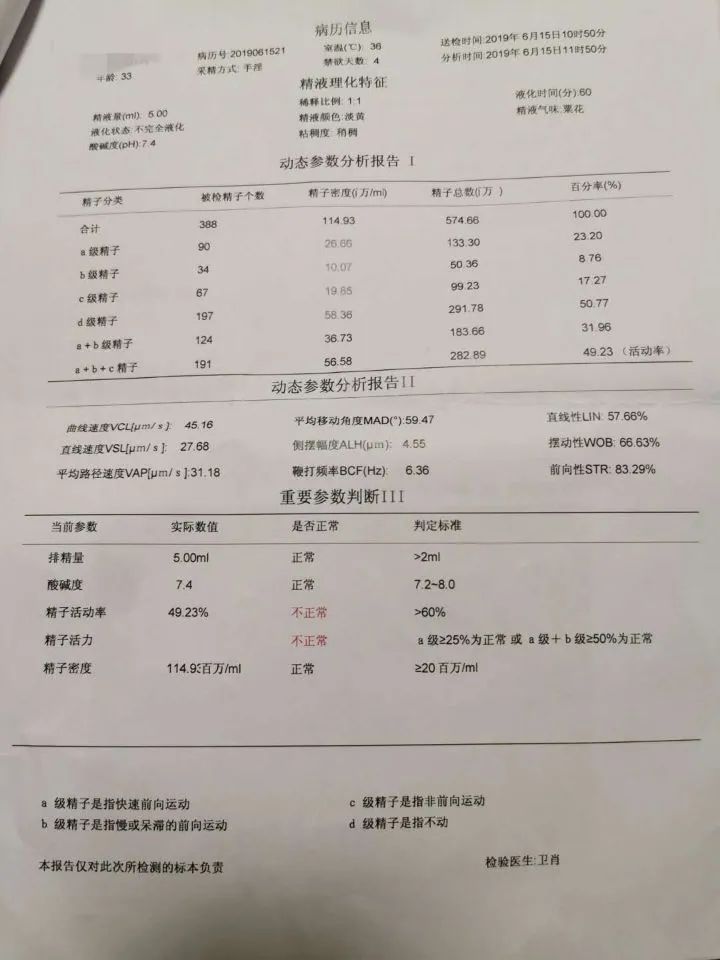 郑州管城康氏中医馆：精子质量差