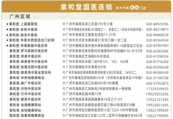 广州紫和堂国医堂：擅治肠胃肝胆疾病 名中医 邱健行