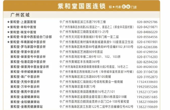 广州紫和堂国医堂：擅长通元针法 陈凯生