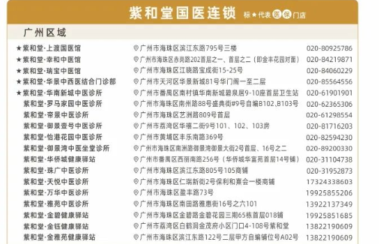 广州紫和堂国医堂：擅治呼吸系统疾病 彭端