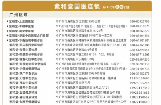 广州紫和堂国医堂：刘友章治疗红斑狼疮（蝴蝶斑）