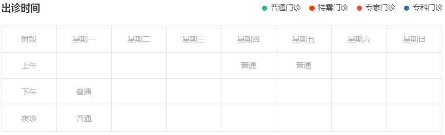 广东省名中医Top100擅长慢性肾衰的毛炜主任医师