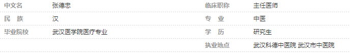湖北省Top100名中医善治癌症的张德忠