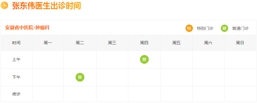 安徽名中医Top100擅治良恶性肿瘤的张东伟主任医师