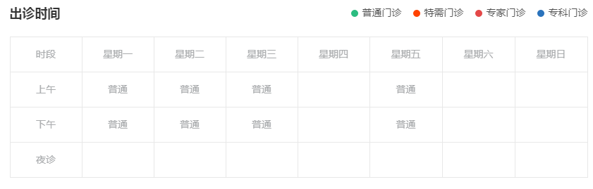 山东省名中医Top100擅治多囊卵巢综合症的徐春芳主任医师