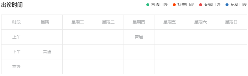 山东省名中医Top100擅治过敏性咳喘的阎兆君主任医师