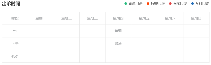 山东省名中医Top100擅治半月板损伤的许波主任医师