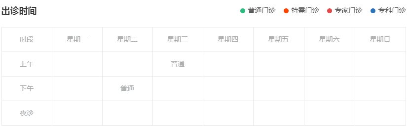 山东省名中医Top100擅治甲状腺疾病的徐云生主任医师