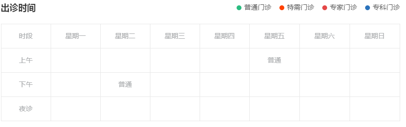 山东省名中医Top100擅治难治慢性肾小球肾炎的米杰主任医师