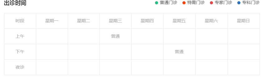 山东省名中医Top100擅治类风湿性关节炎的周翠英主任医师