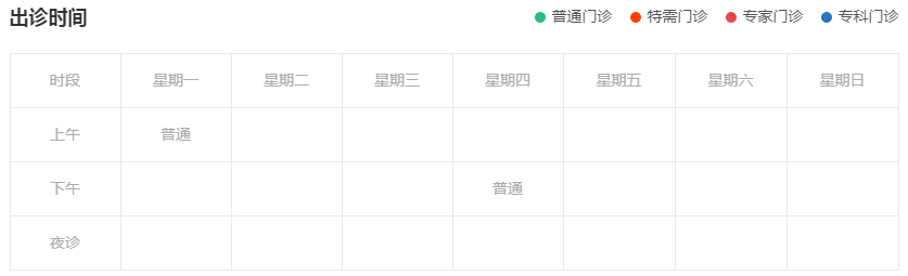 山东省名中医Top100擅治骨关节炎的孙素平主任医师