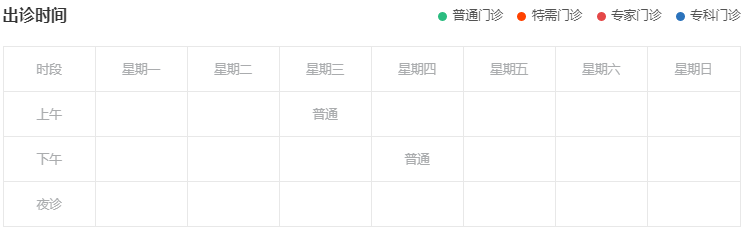 山东省名中医Top100擅治心肌炎引起的各后遗症的杨传华主任医师