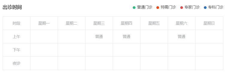 山东省名中医Top100擅治心血管系统疾病的张学梓主任医师