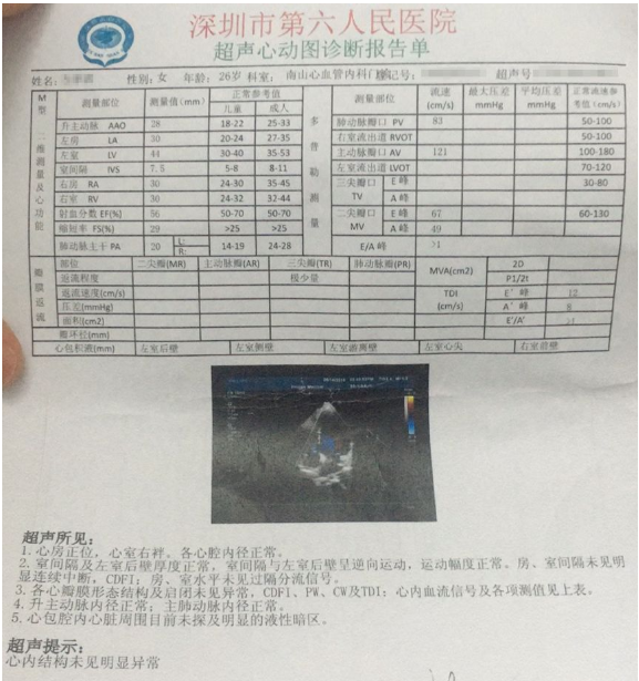 深圳问止中医门诊部：吴孟珊治疗心慌心悸