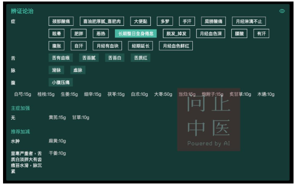 深圳问止中医门诊部：韦雅楠治疗月经淋漓不尽（二）