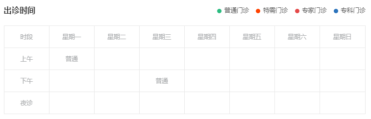 山西省名中医Top100擅治脾盆腔炎的魏孟玲主任医师