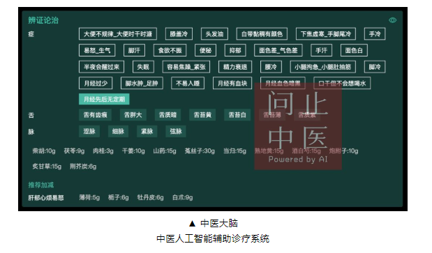 深圳问止中医门诊部：吴孟珊调理多囊卵巢综合征