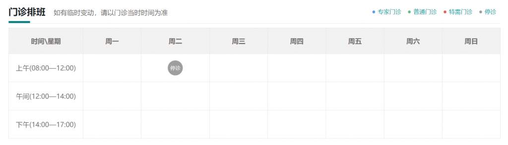 贵州名中医Top100之擅长内分泌疾病的李波