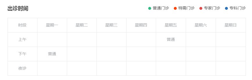 安徽名中医Top100擅治高血压病的邵贵峰主任医师