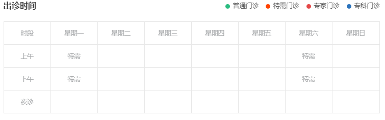 黑龙江省名中医Top100擅治多囊卵巢综合征的侯丽辉主任医师