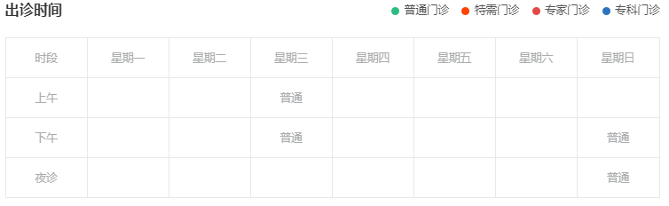 黑龙江省名中医Top100擅治子宫内膜异位症的于燕主任医师