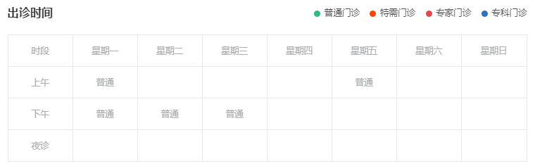 黑龙江省名中医Top100擅治腰椎间盘突出症的董清平主任医师