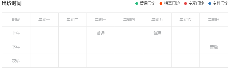 黑龙江省名中医Top100擅治萎缩性胃炎的谢晶日主任医师