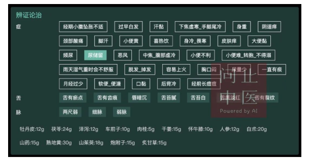 深圳问止中医门诊部：王丹丹治肾积水与输尿管狭窄