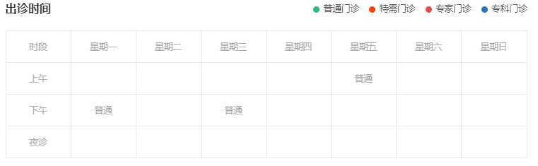 黑龙江省名中医Top100擅治心绞痛的张鸿婷主任医师