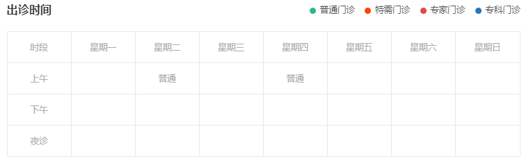 河北省名中医Top100擅治急慢性胰腺炎的杨路亭主任医师