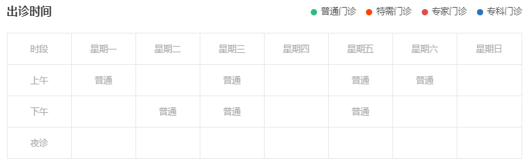 河北省名中医Top100擅治慢性鼻炎的谷志平主任医师