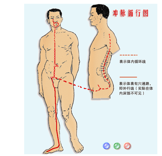 海口寻道中医馆：灸通四条经脉，妇科永不来！