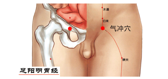 海口寻道中医馆：灸通四条经脉，妇科永不来！