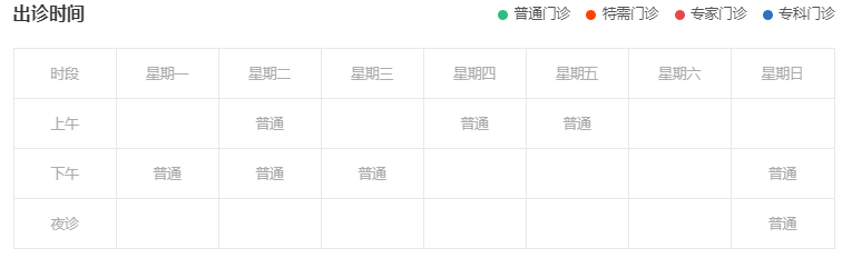 河北省名中医Top100擅治男性不育的李波主任医师