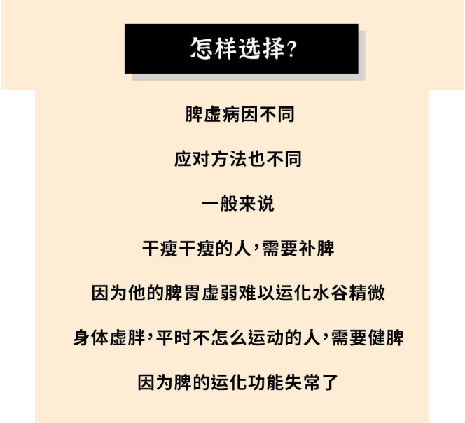 承德医珍堂传统中医门诊部：脾胃不好，先“补脾”还是先“健脾”？