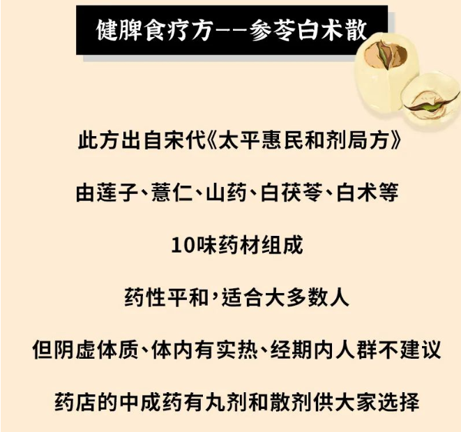 承德医珍堂传统中医门诊部：脾胃不好，先“补脾”还是先“健脾”？