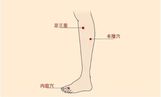 承德医珍堂传统中医门诊部：脾胃不好，先“补脾”还是先“健脾”？